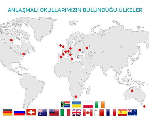Dil-Mes Yurtdışı Eğitim - Ankara