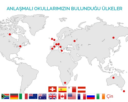 Hit Uluslararası Eğitim Ankara