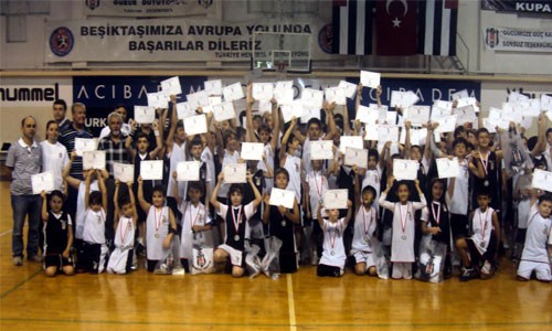 BJK Süleyman Seba Basketbol Okulu Merkez